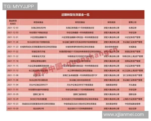 欧冠奖金新规公布冠军奖金达到历史新高12亿欧元